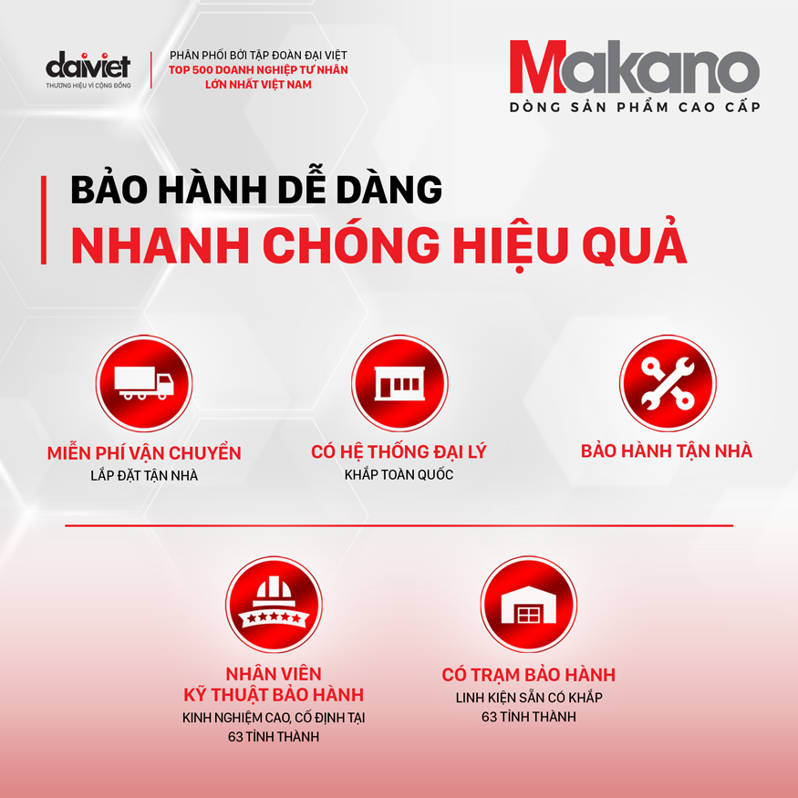 Chế độ bảo hành nhanh chóng của ghế massage Makano DVGM-30003