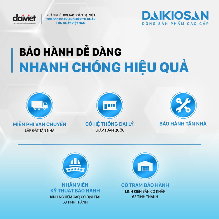 Daikiosan cam kết dịch vụ số 1 Việt Nam