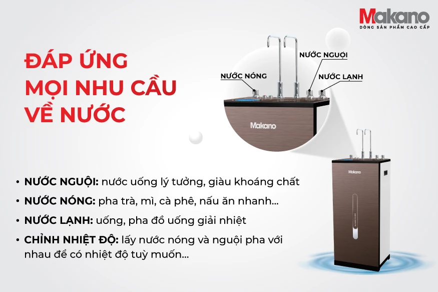 Cho ra nguồn nước sạch