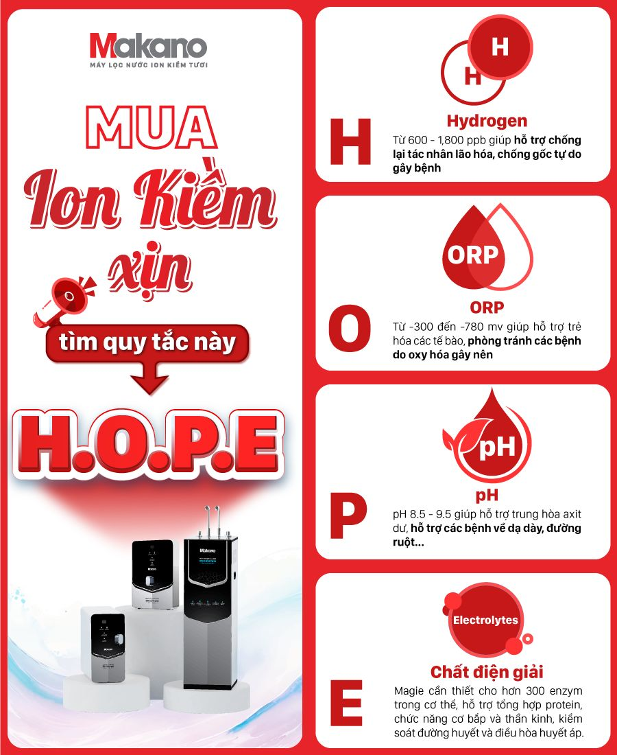 Các dòng ion kiềm tươi có chỉ số pH, ORP, hydrogen