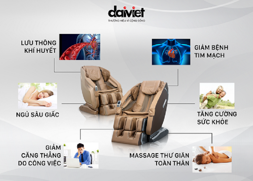 Công dụng tuyệt vời của ghế massage toàn thân