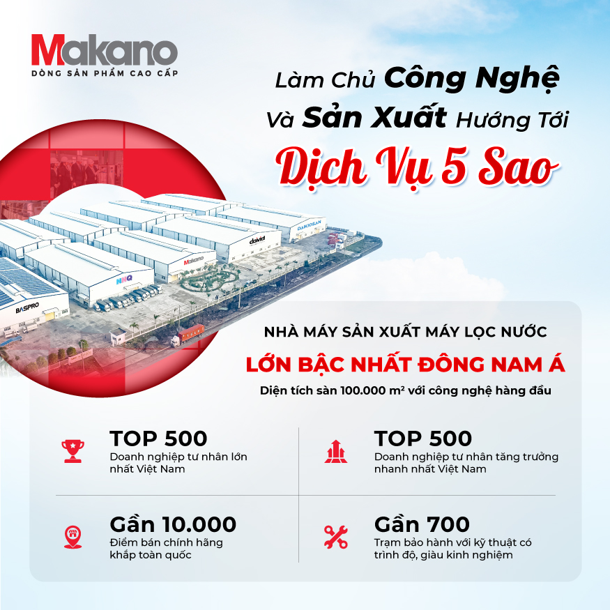 Giải quyết mọi yêu cầu thắc mắc và giao hàng một cách nhanh chóng