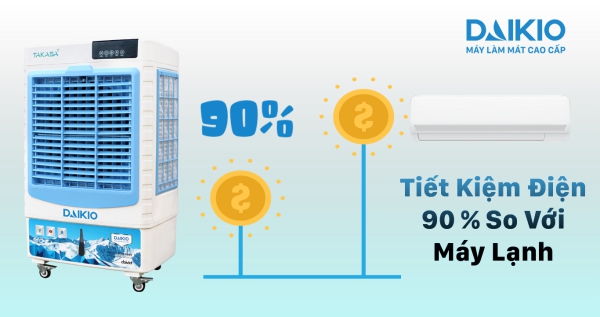 Máy làm mát không khí cao cấp Daikio không lo tốn điện