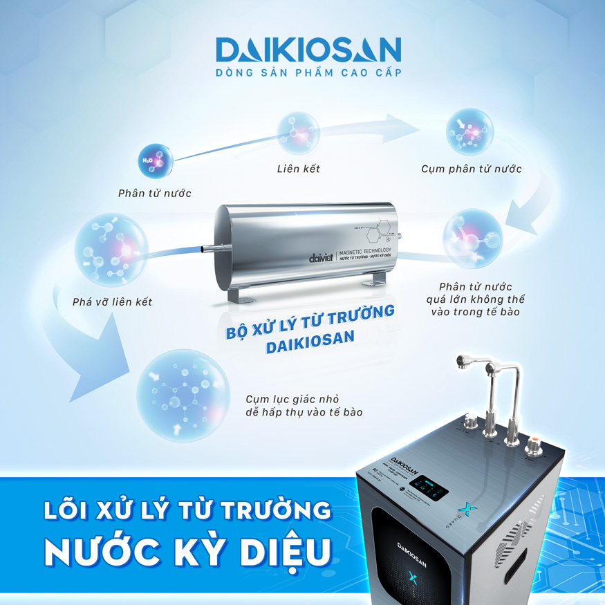 Máy lọc nước Từ Trường X-Guard nóng nguội lạnh Daikiosan DSW-36711M