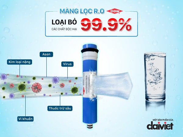 nên mua máy lọc nước của hãng nào ?