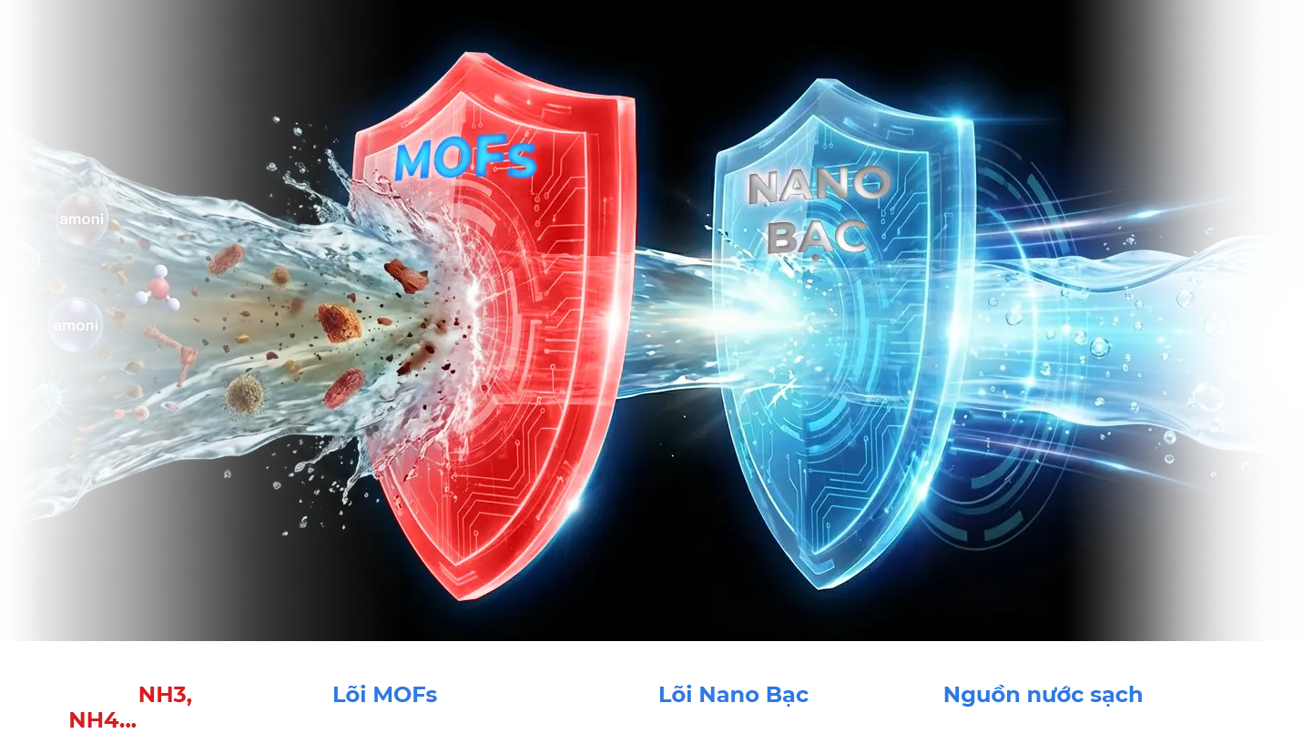 https://tapdoandaiviet.com.vn/wp-content/uploads/2026/02/img-la-chan-kep-bao-ve-da-tang.webp